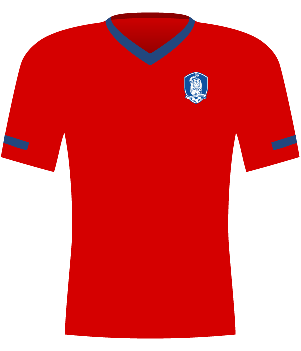 Czerwona koszulka Korei Południowej