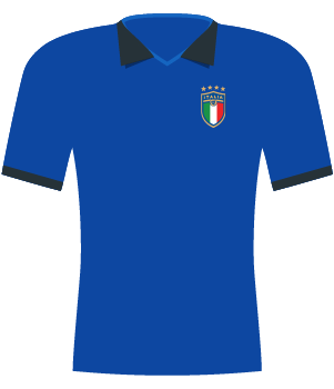 Koszulka Włoch z 2020 roku.
