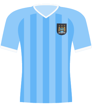Koszulka Manchester City (2003).
