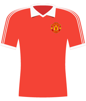 Koszulka Manchester United (1980).
