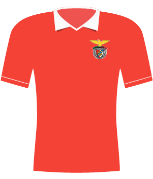 Koszulka Benfica Lizbona 1996 (PZP Z Ruchem)