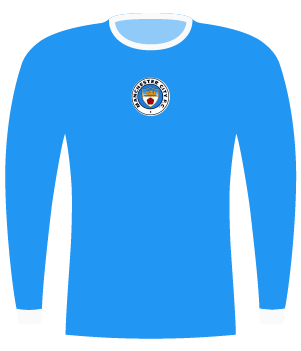 Koszulka Manchester City z 1971.
