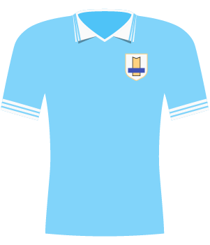 Koszulka Urugwaju z 1986 roku