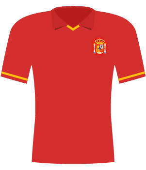 koszulka Hiszpania (1989).