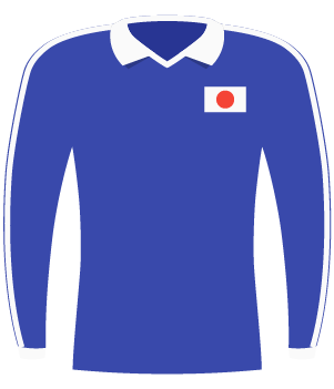 Koszulka Japonia (1981).