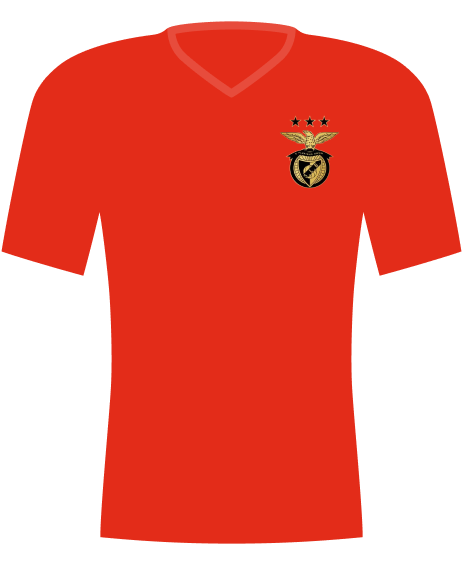 Koszulka Benfica Lizbona (2020).