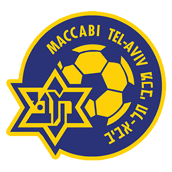 Herb Maccabi Tel Awiw