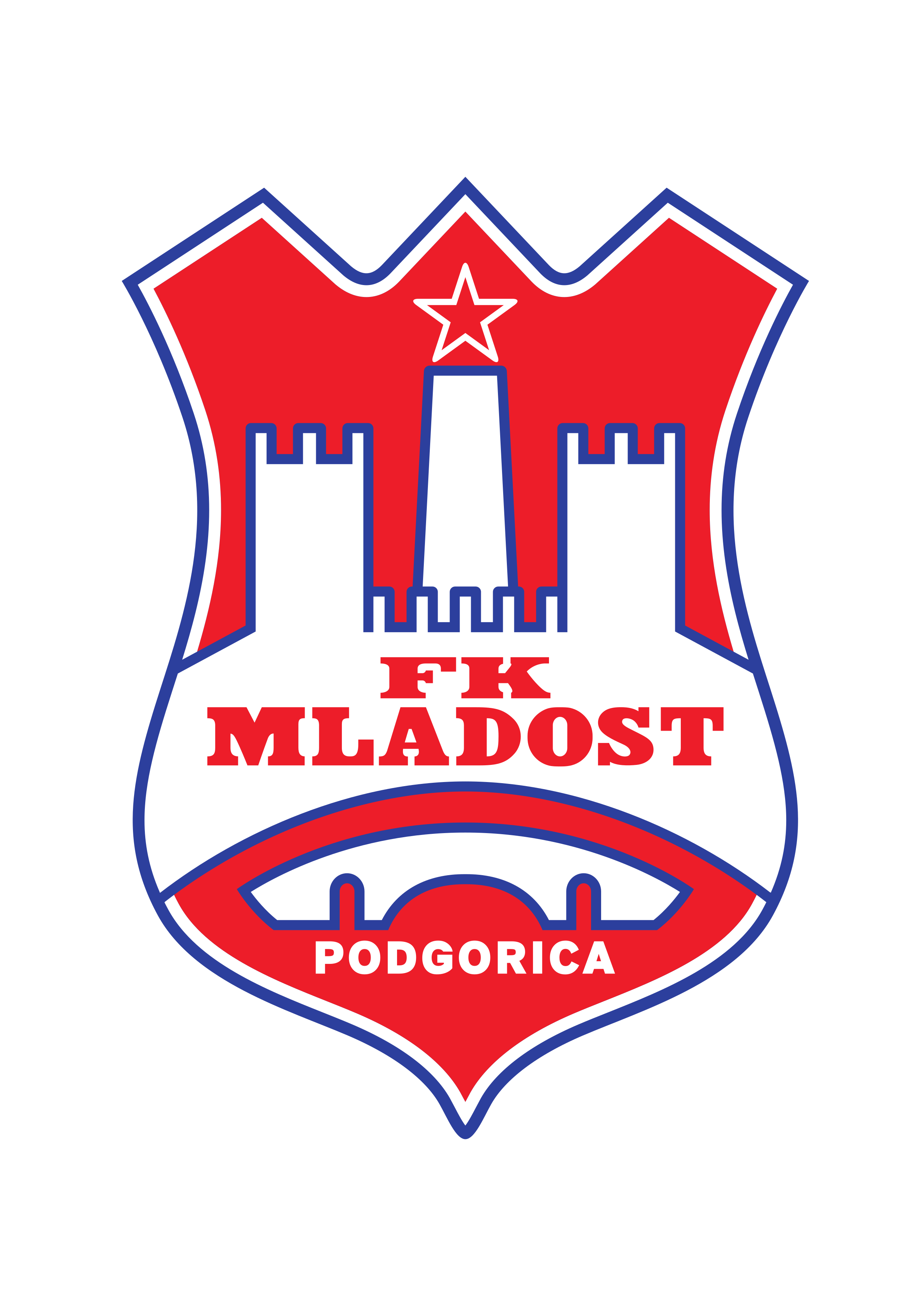 Herb FK Mladost Podgorica.