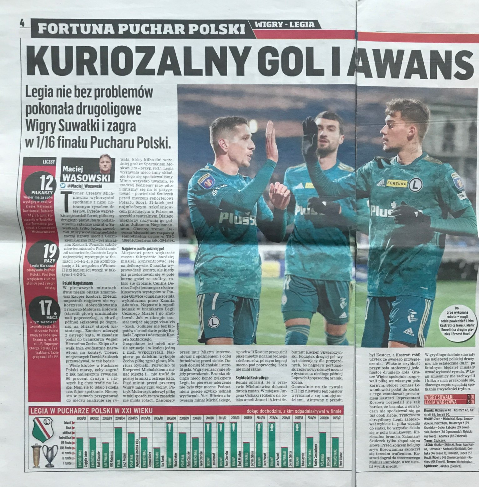 Przegląd Sportowy po meczu Wigry Suwałki - Legia Warszawa 1:3 (22.09.2021)