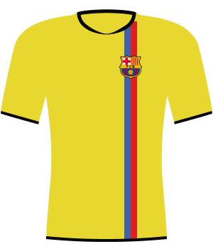 Koszulka FC Barcelona (2008)