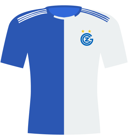 Koszulka Grasshopper Zurych 2008