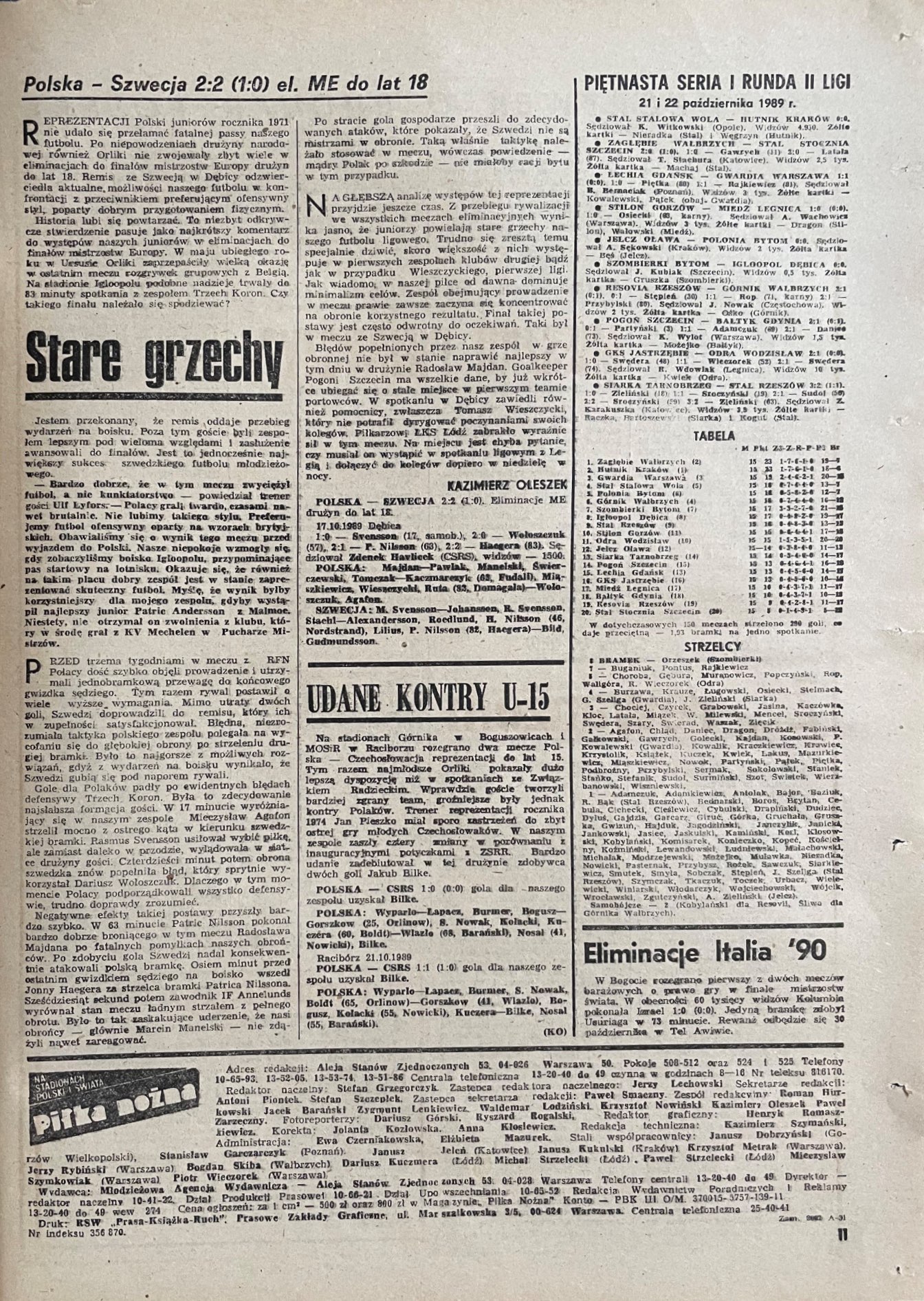 Piłka Nożna po meczu Polska - Szwecja 2:2 U21 (17.08.1989)
