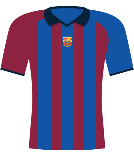 Koszulka FC Barcelona 2001