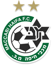 Herb Maccabi Hajfa (do końca sezonu 2022/2023)