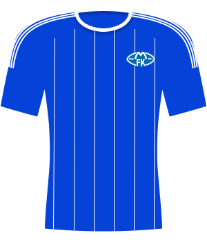 Koszulka Molde FK (2023/2024)