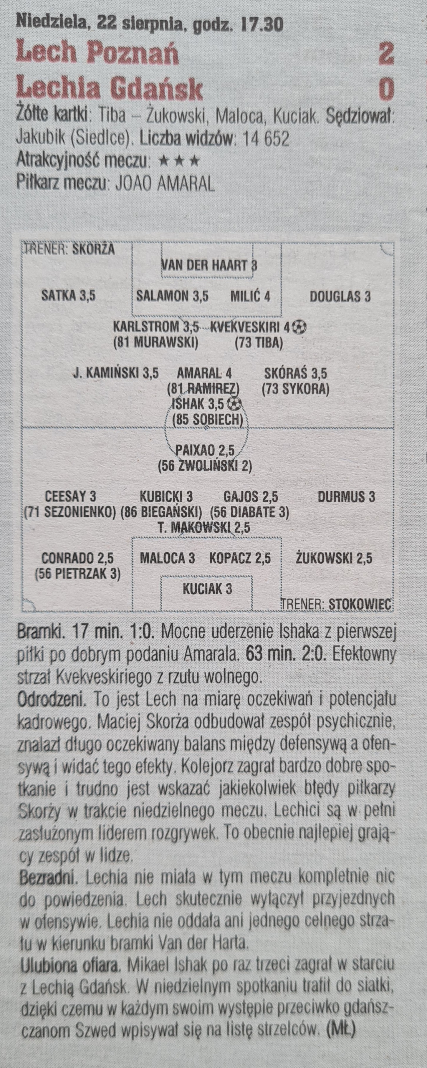 Lech Poznań - Lechia Gdańsk 2:0 (22.08.2021) Tygodnik Piłka Nożna