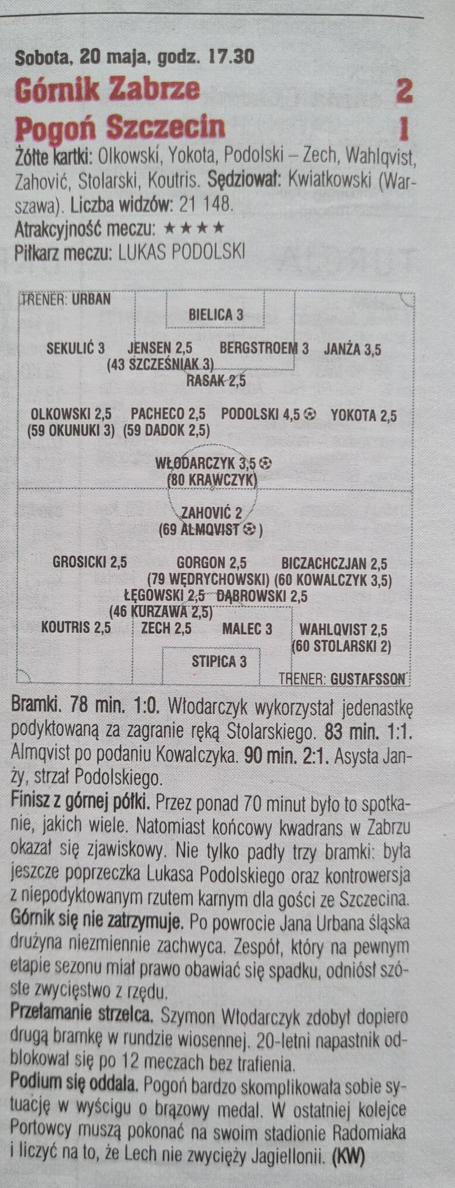 Górnik Zabrze - Pogoń Szczecin 2:1 (20.05.2023) Tygodnik Piłka Nożna