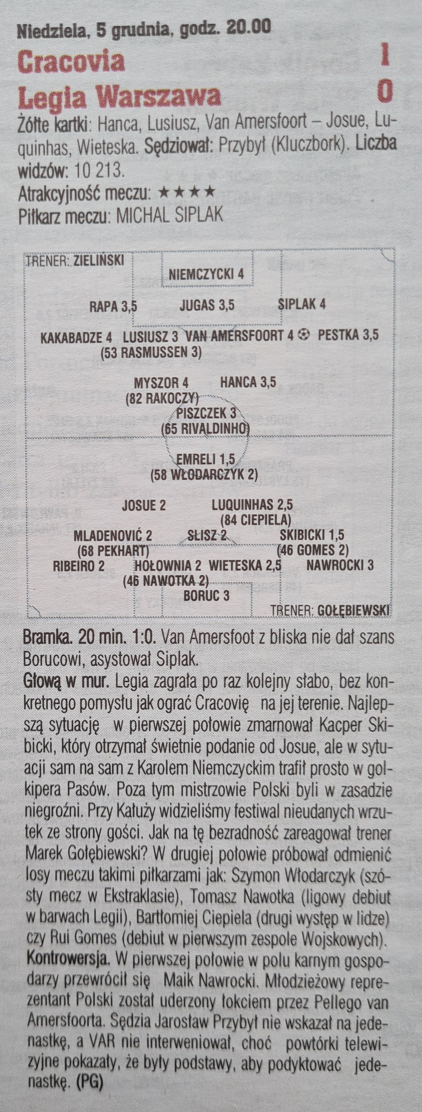 Cracovia - Legia Warszawa 1:0 (05.12.2021) Tygodnik Piłka Nożna