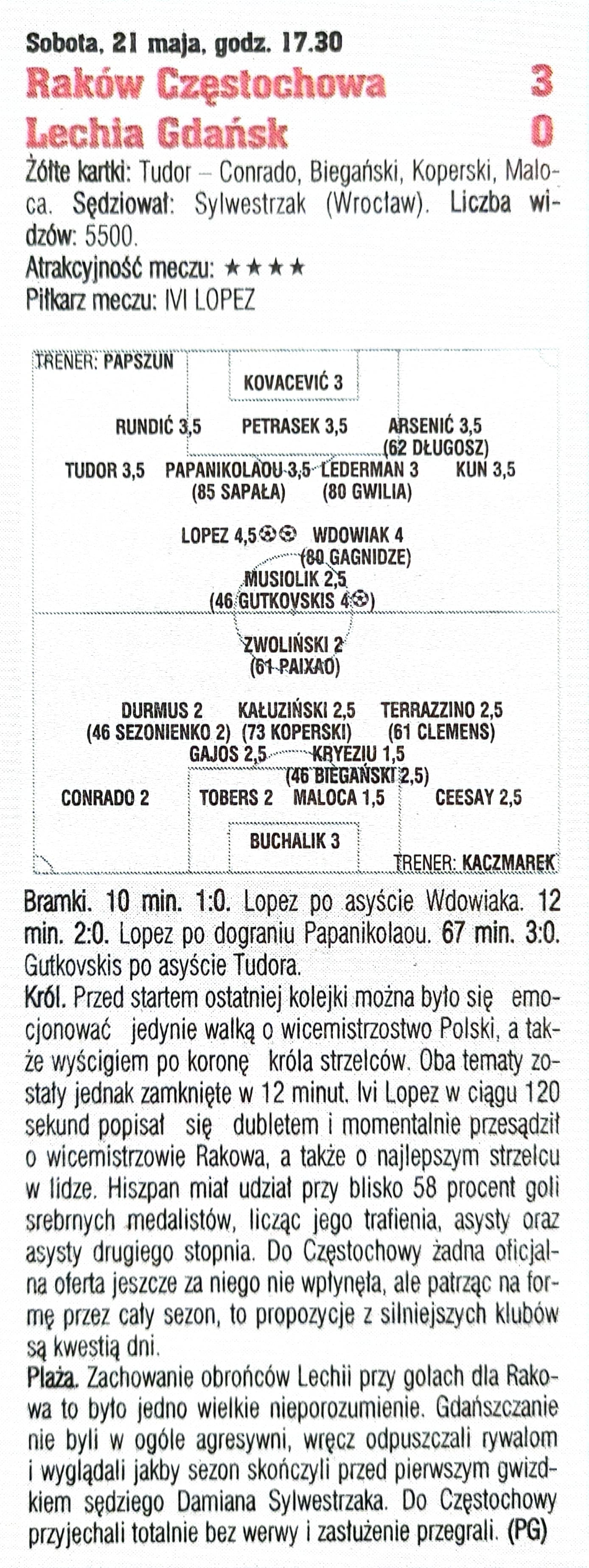 Raków Częstochowa - Lechia Gdańsk 3:0 (21.05.2022) Tygodnik Piłka Nożna