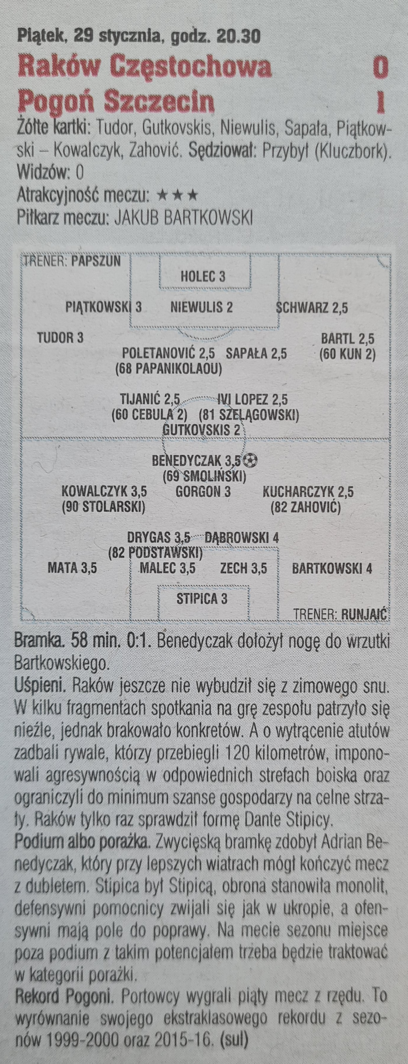 Raków Częstochowa - Pogoń Szczecin 0:1, 29.01.2021 Tygodnik Piłka Nożna
