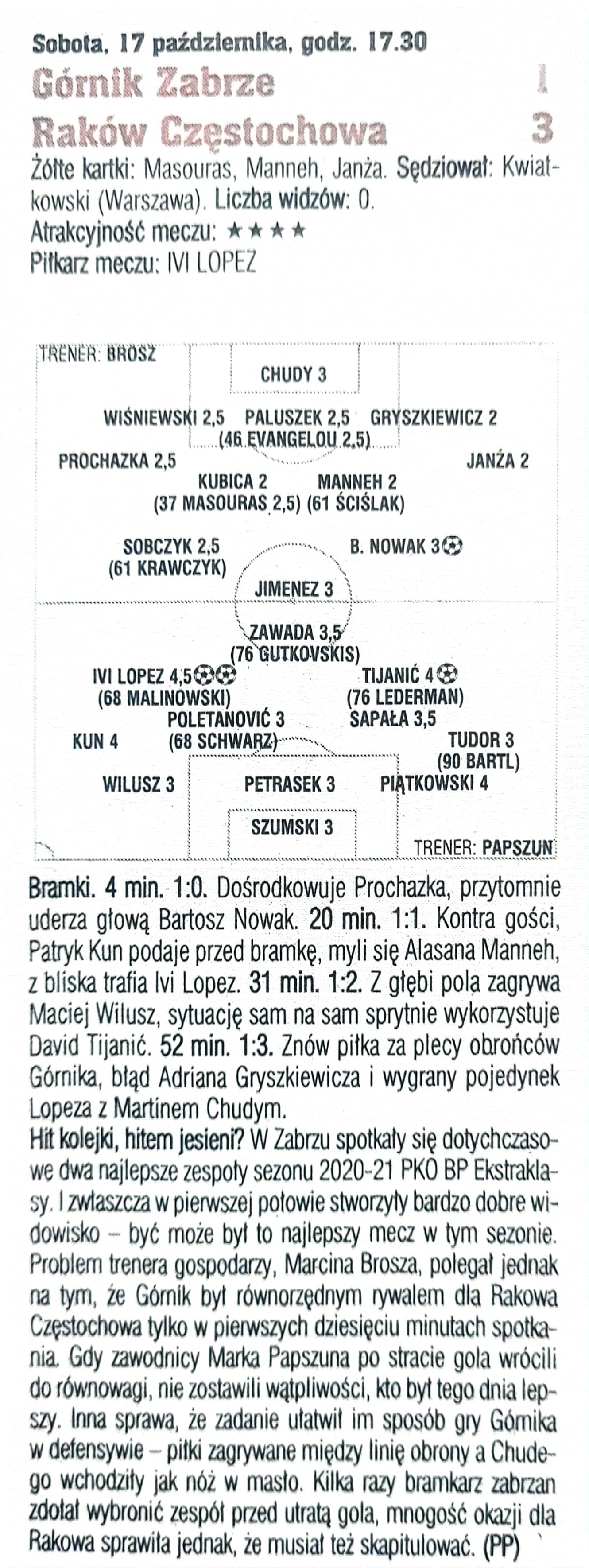 Tygodnik Piłka Nożna po meczu Górnik Zabrze - Raków Częstochowa 1:3, 17.10.2020