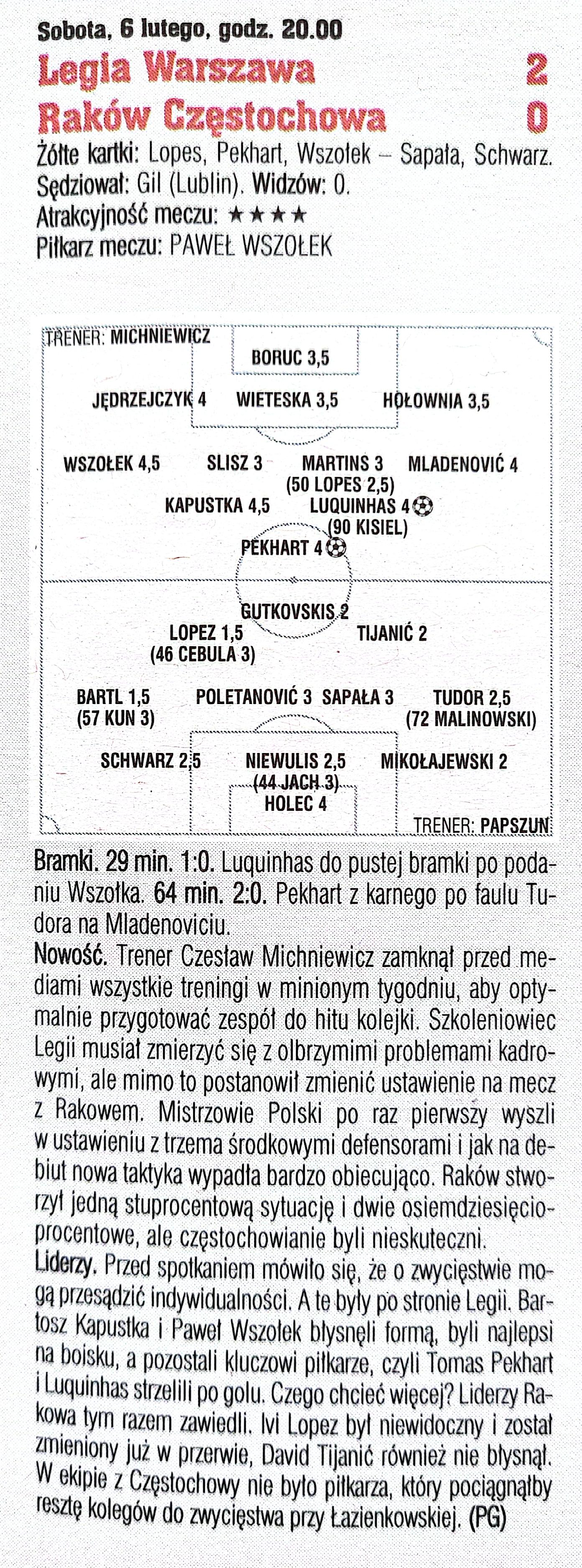 Legia Warszawa - Raków Częstochowa 2:0, 06.02.2021 Tygodnik Piłka Nożna