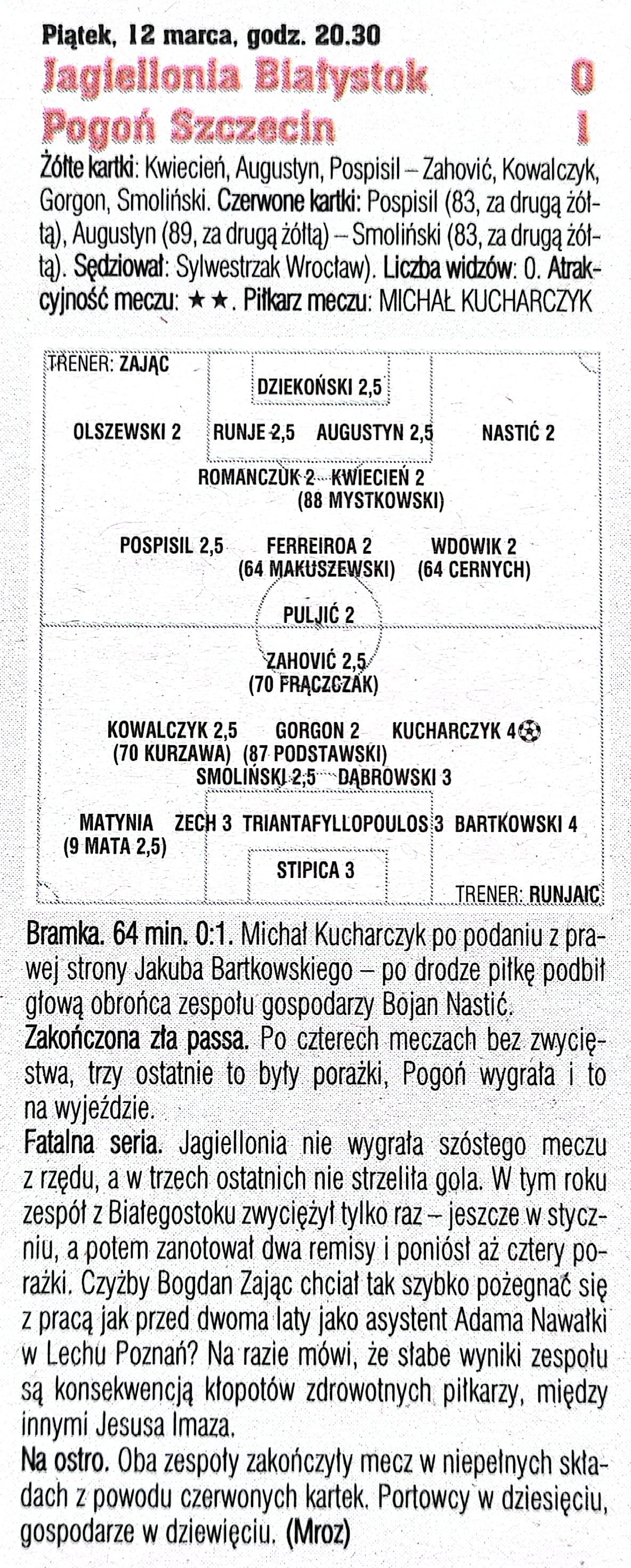 Jagiellonia Białystok - Pogoń Szczecin 0:1, 12.03.2021 Tygodnik Piłka Nożna