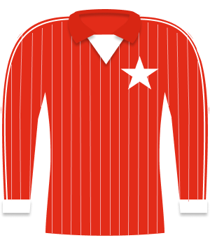 Koszulka Wisła Kraków (1981)
