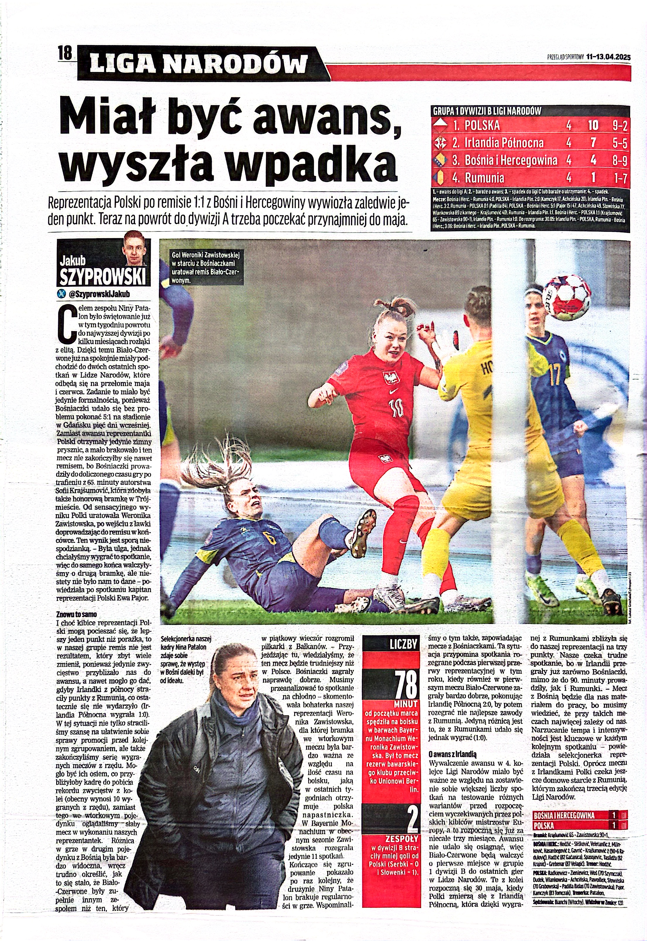 Przegląd Sportowy po meczu kobiet Bośnia i Hercegowina - Polska 1:1 (08.04.2025)