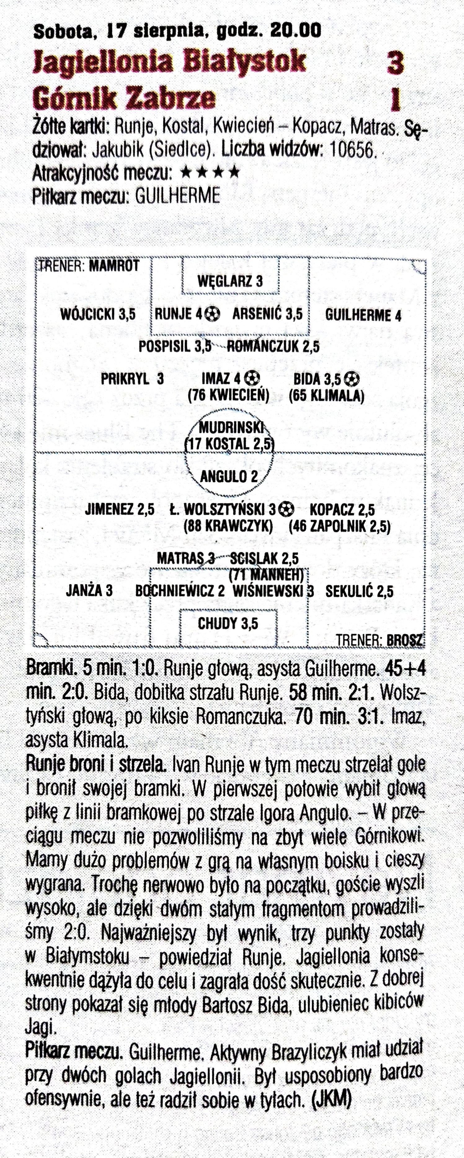 Jagiellonia Białystok - Górnik Zabrze 3:1, 17.08.2019 Tygodnik Piłka Nożna