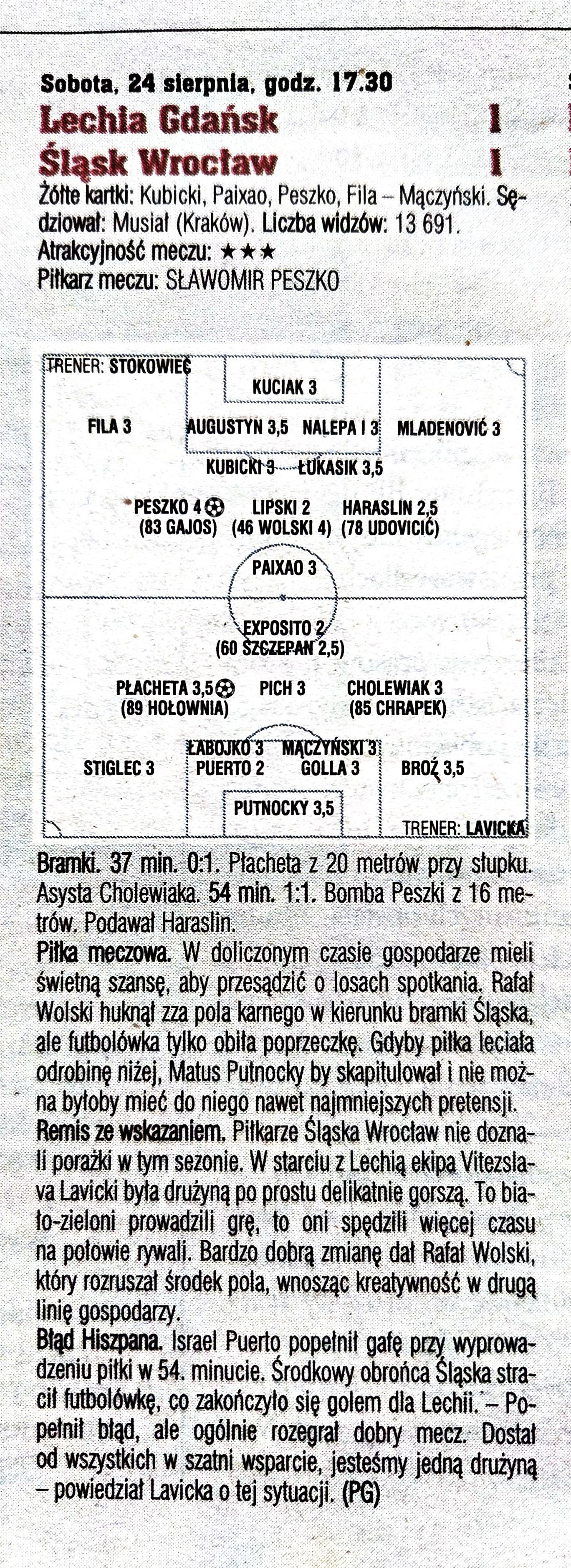 Lechia Gdańsk - Śląsk Wrocław 1:1, 24.08.2019 Tygodnik Piłka Nożna