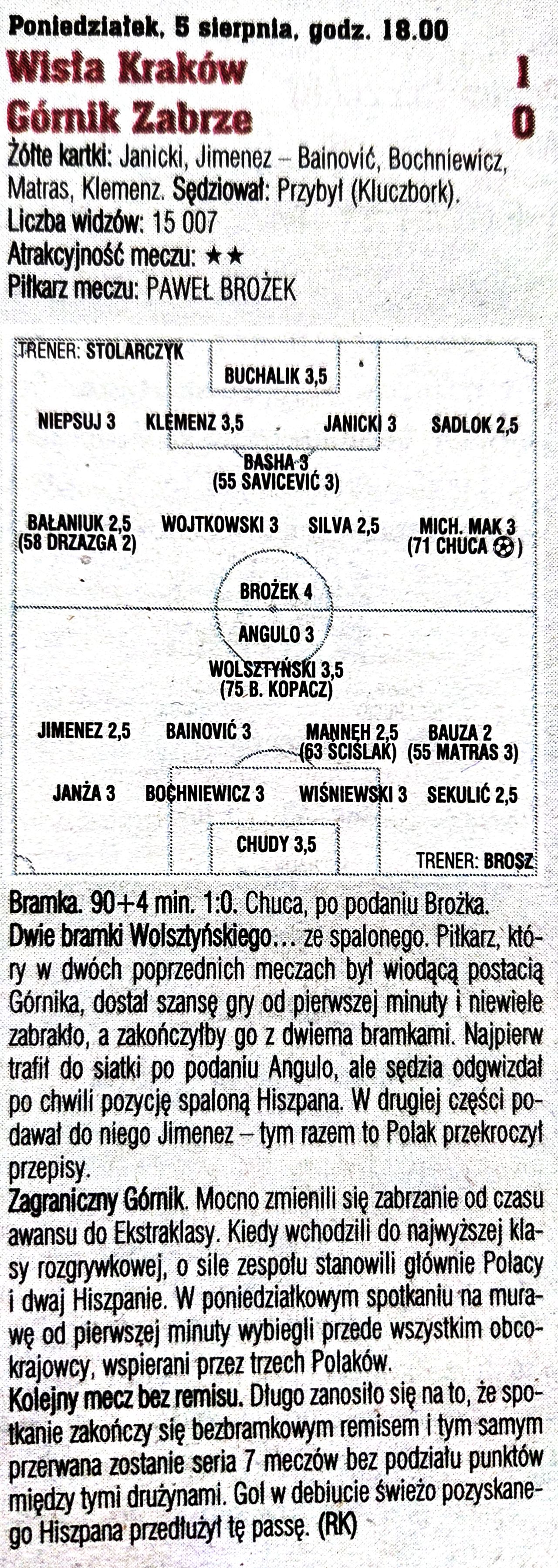 Wisła Kraków - Górnik Zabrze 1:0, 05.08.2019 Tygodnik Piłka Nożna