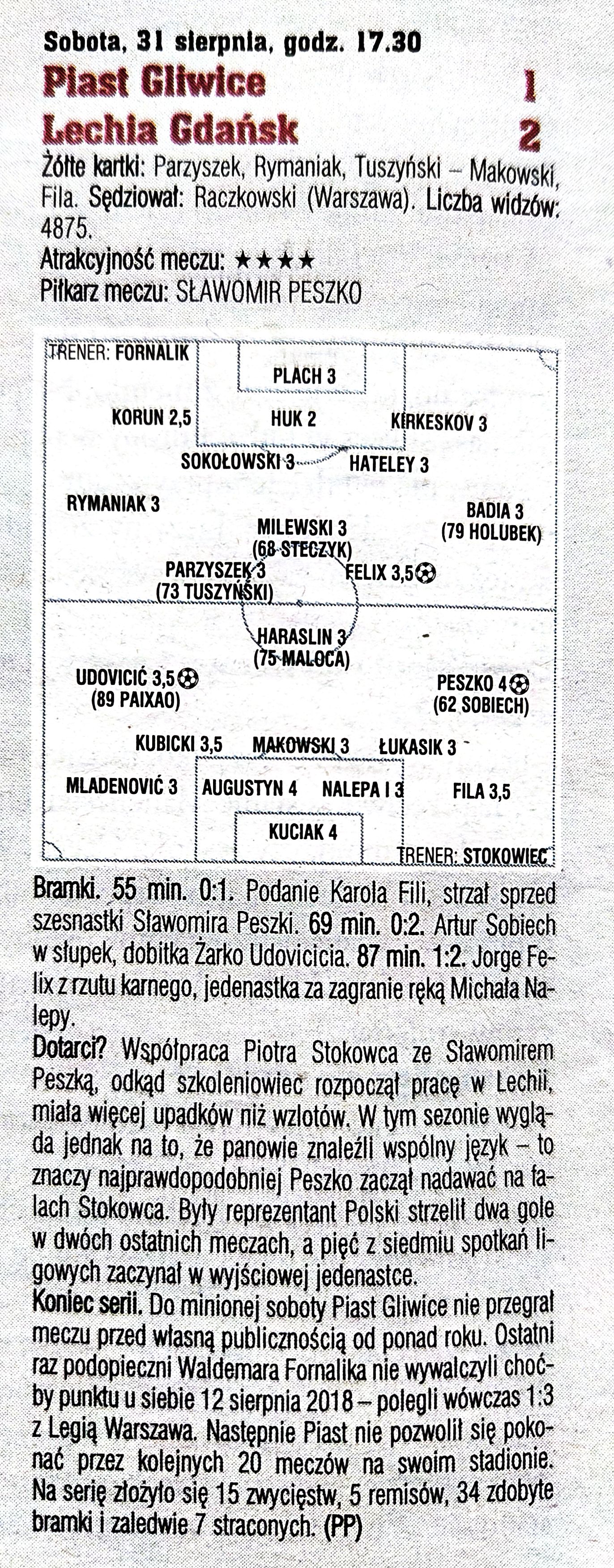 Piast Gliwice - Lechia Gdańsk 1:2, 31.08.2019 Tygodnik Piłka Nożna