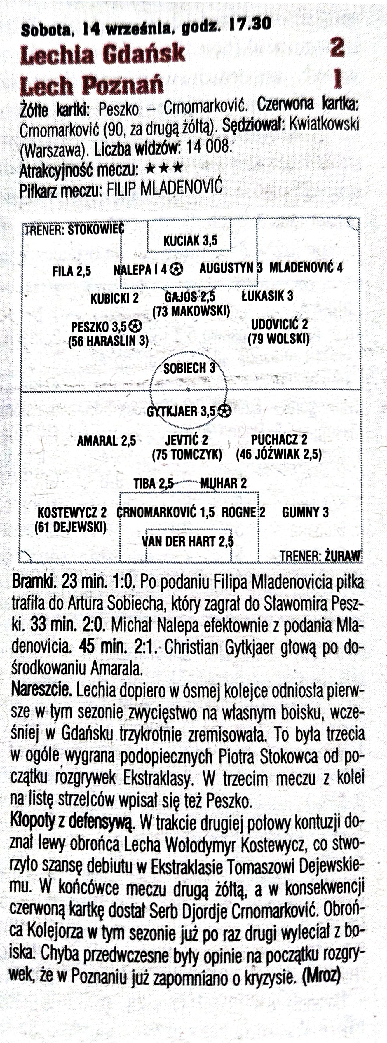 Lechia Gdańsk - Lech Poznań 2:1, 14.09.2019 Tygodnik Piłka Nożna