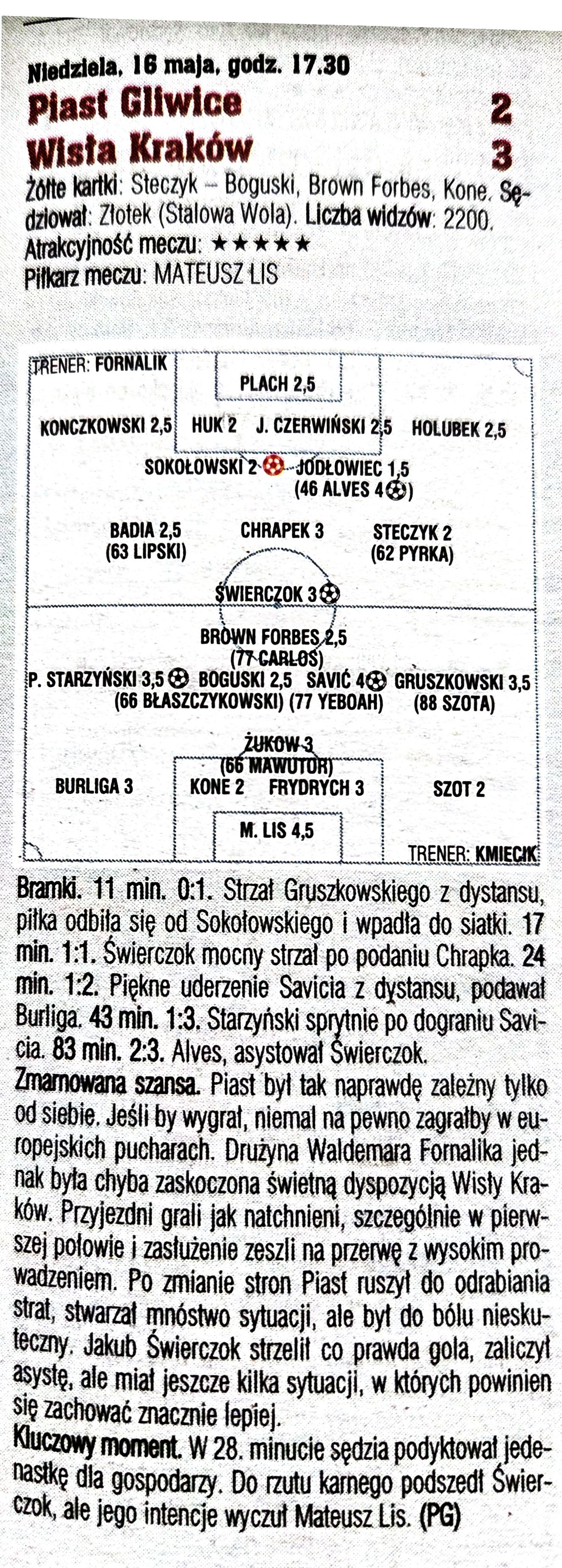 Piast Gliwice - Wisła Kraków 2:3, 16.05.2021 Tygodnik Piłka Nożna