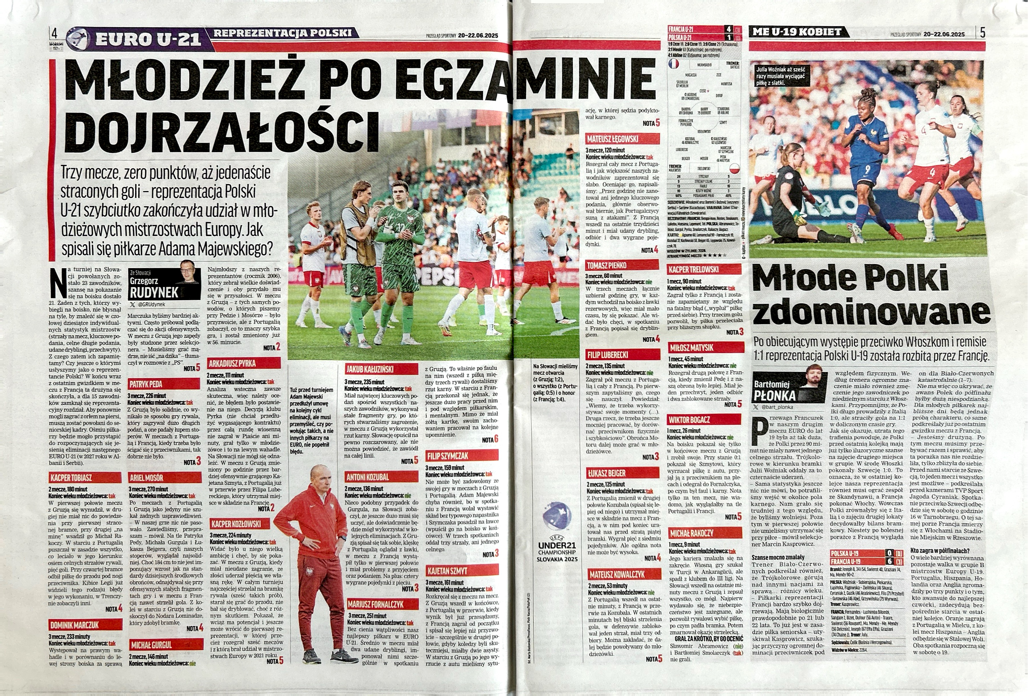 Przegląd Sportowy po meczu U21 Francja - Polska 4:1 (17.06.2025)
