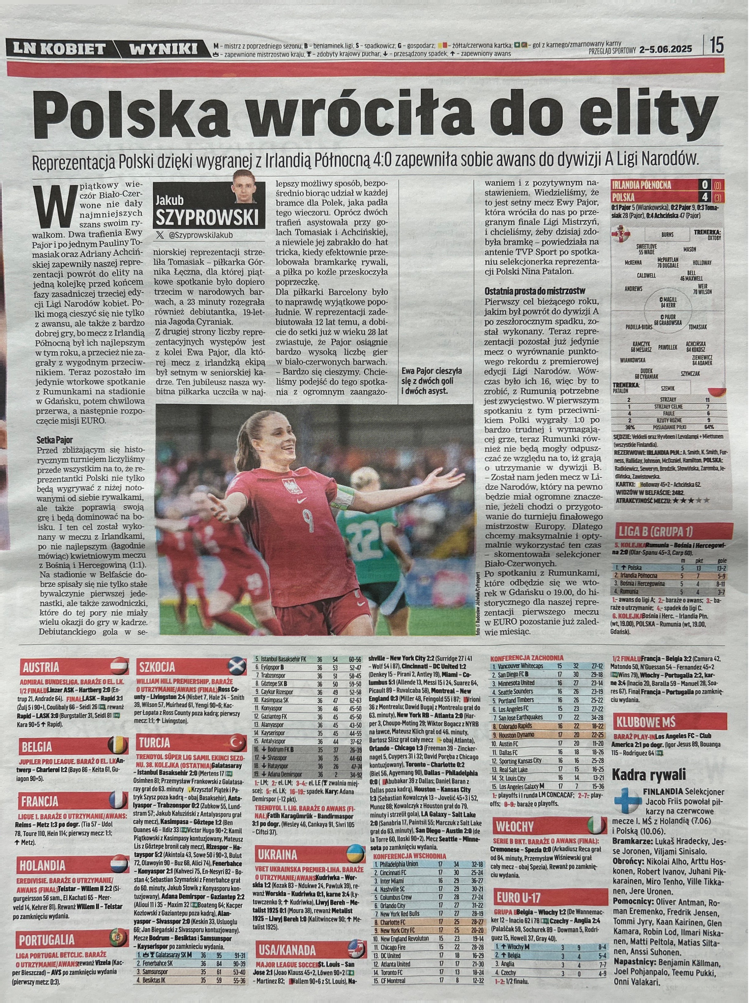 Przegląd Sportowy po meczu kobiet Irlandia Północna - Polska 0:4 (30.05.2025)