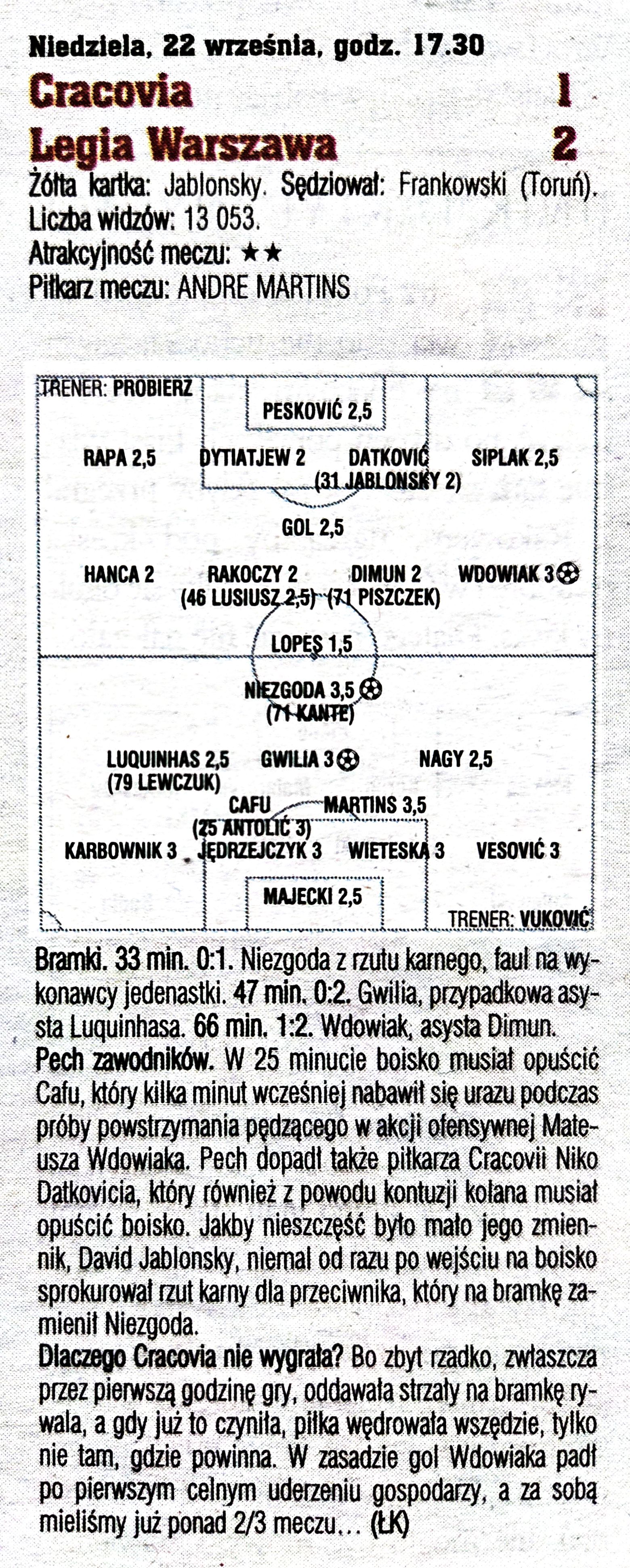 Cracovia - Legia Warszawa 1:2, 22.09.2019 Tygodnik Piłka Nożna