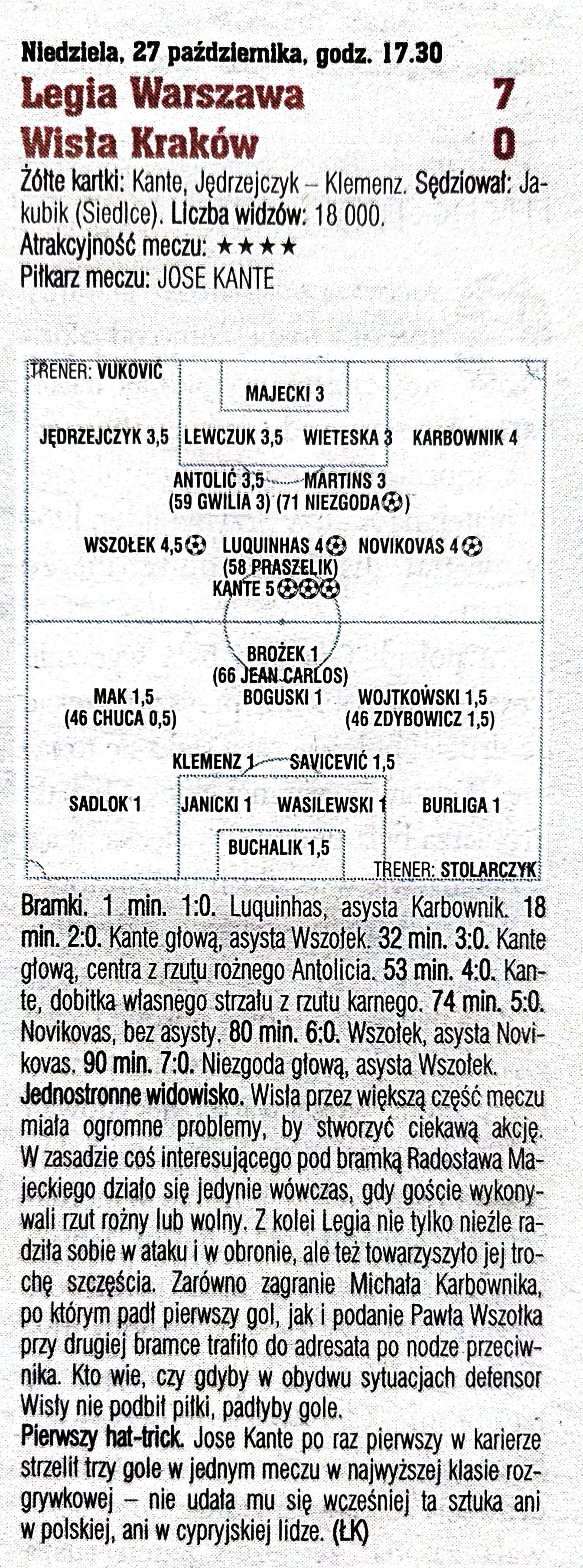 Legia Warszawa - Wisła Kraków 7:0, 27.10.2019 Tygodnik Piłka Nożna