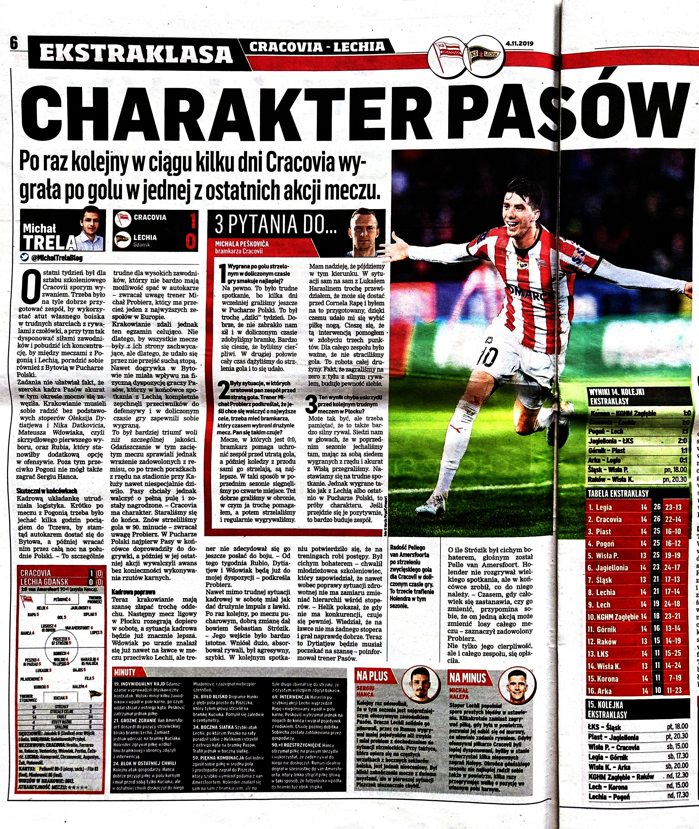 Cracovia - Lechia Gdańsk 1:0, 02.11.2019 Przegląd Sportowy
