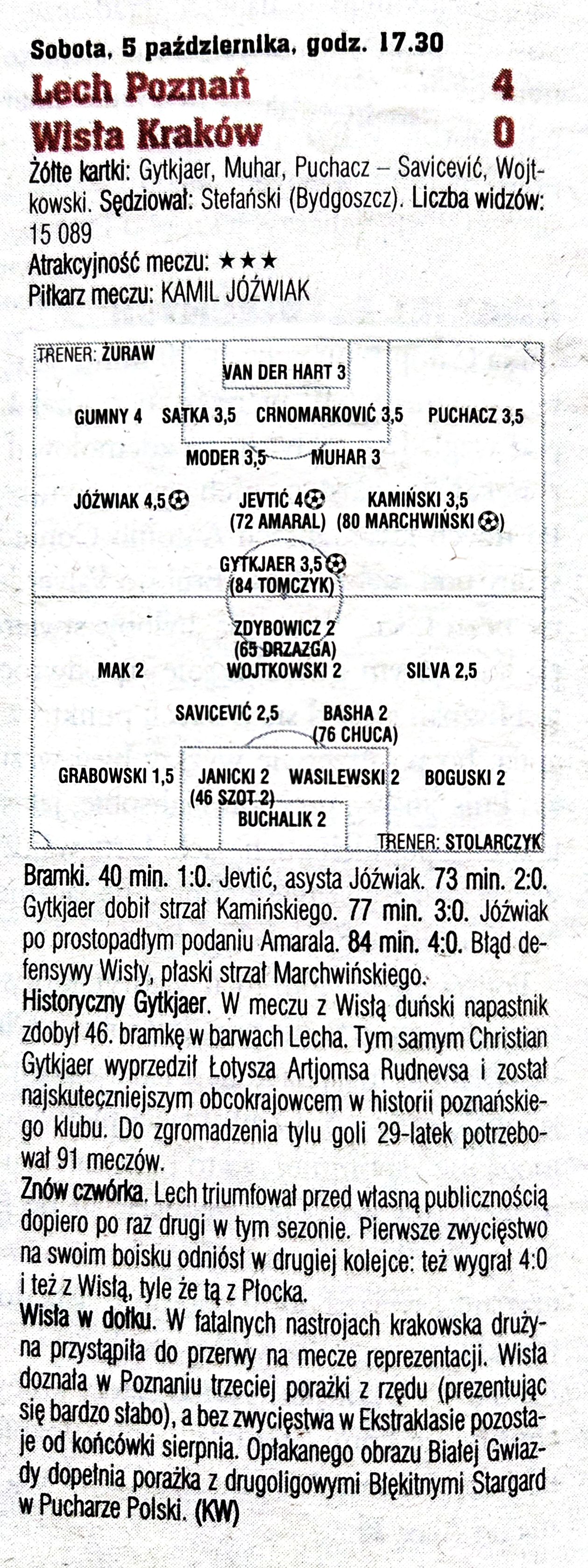 Lech Poznań - Wisła Kraków 4:0, 05.10.2019 Przegląd Sportowy