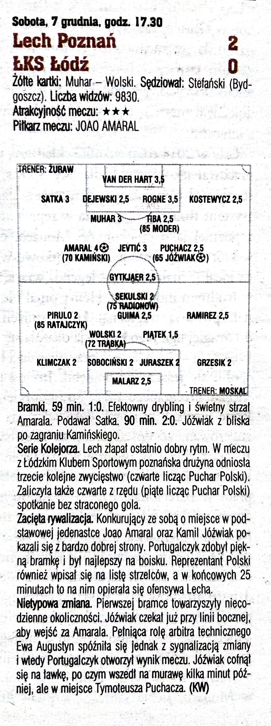 Lech Poznań - ŁKS Łódź 2:0, 07.12.2019 Tygodnik Piłka Nożna