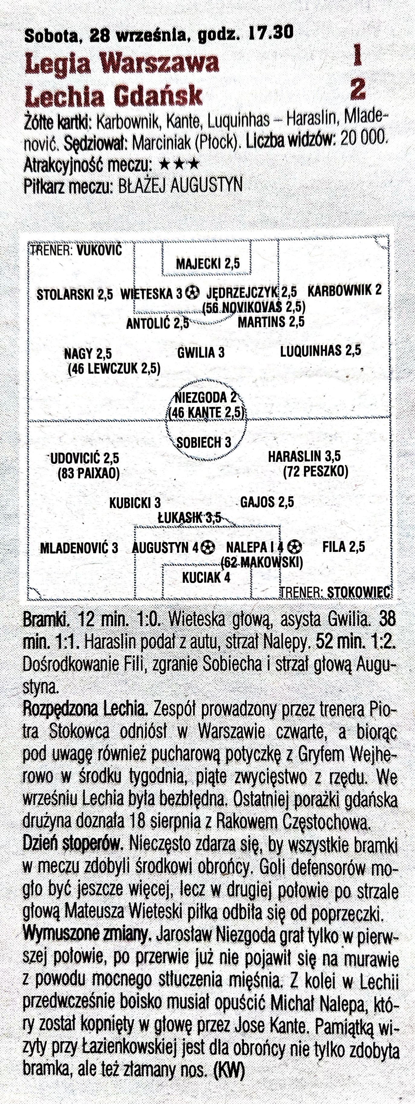Legia Warszawa - Lechia Gdańsk 1:2, 28.09.2019 Tygodnik Piłka Nożna