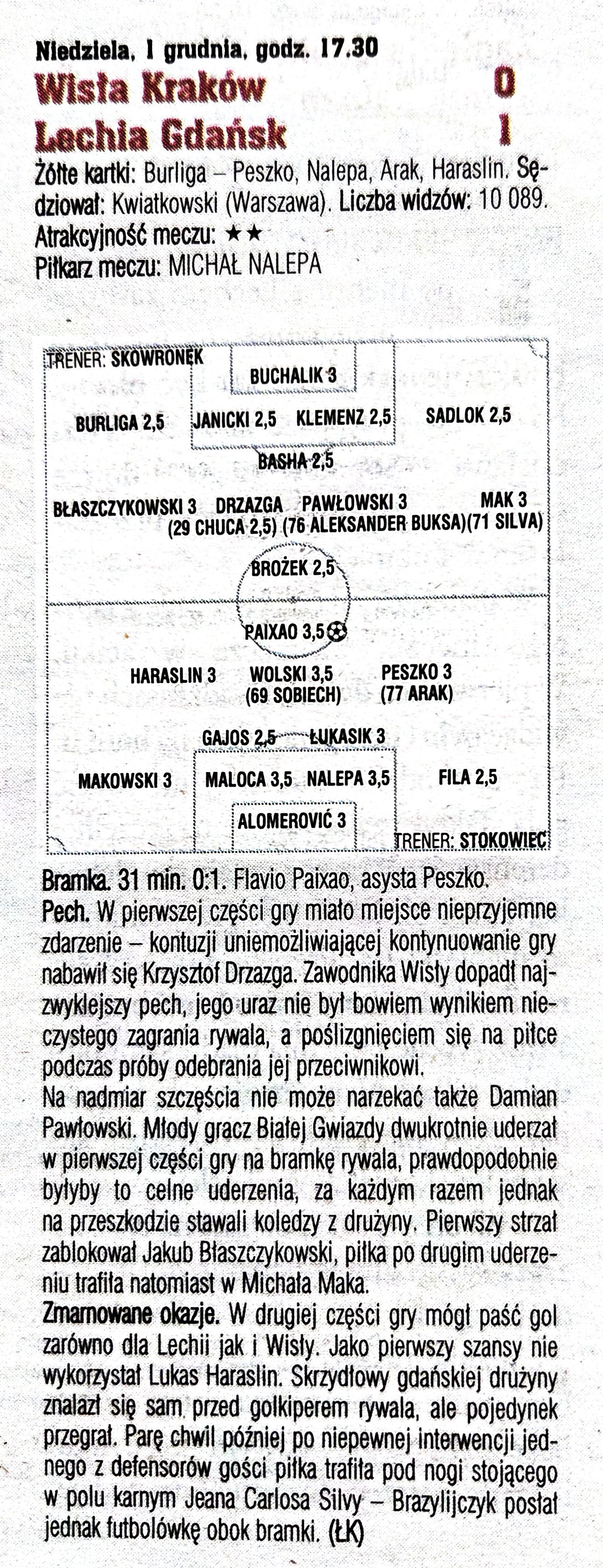 Wisła Kraków - Lechia Gdańsk 0:1, 01.12.2019 Tygodnik Piłka Nożna