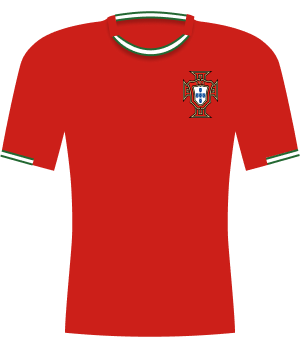 Koszulka Portugalia (2025)