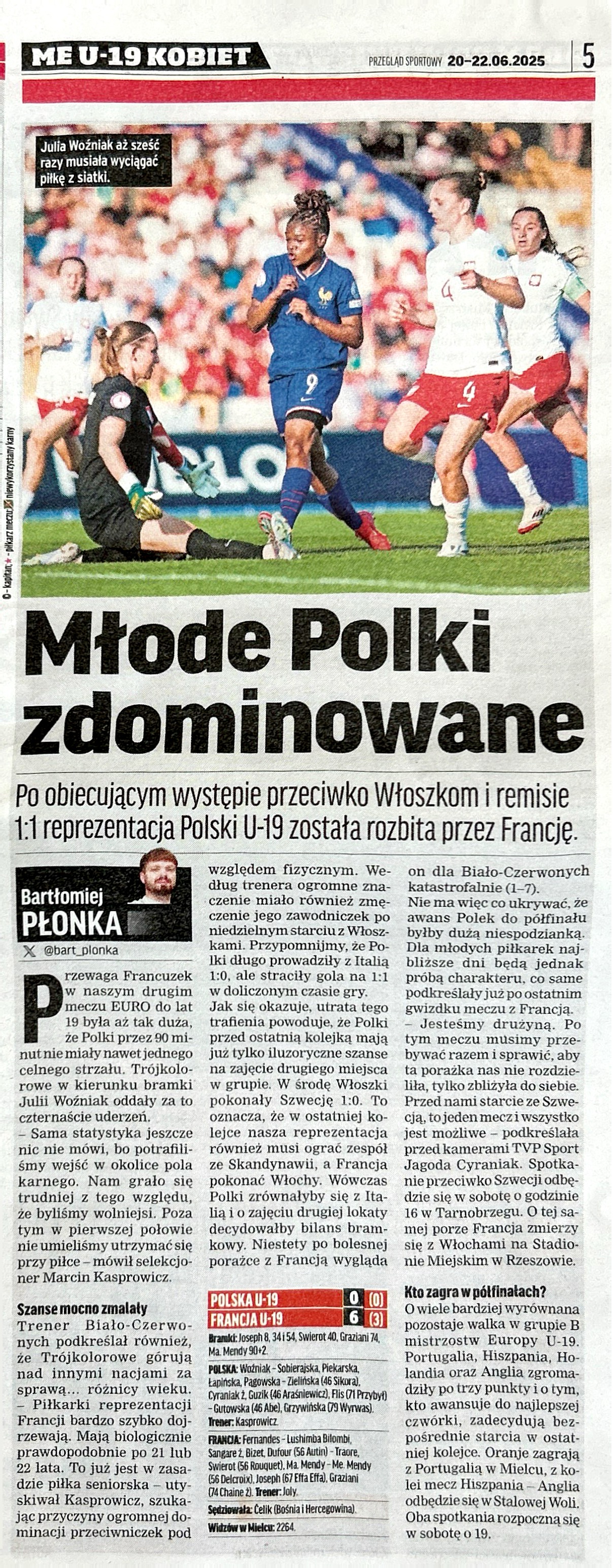 Przegląd Sportowy po meczu U19 kobiet Polska - Francja 0:6 (18.06.2025)