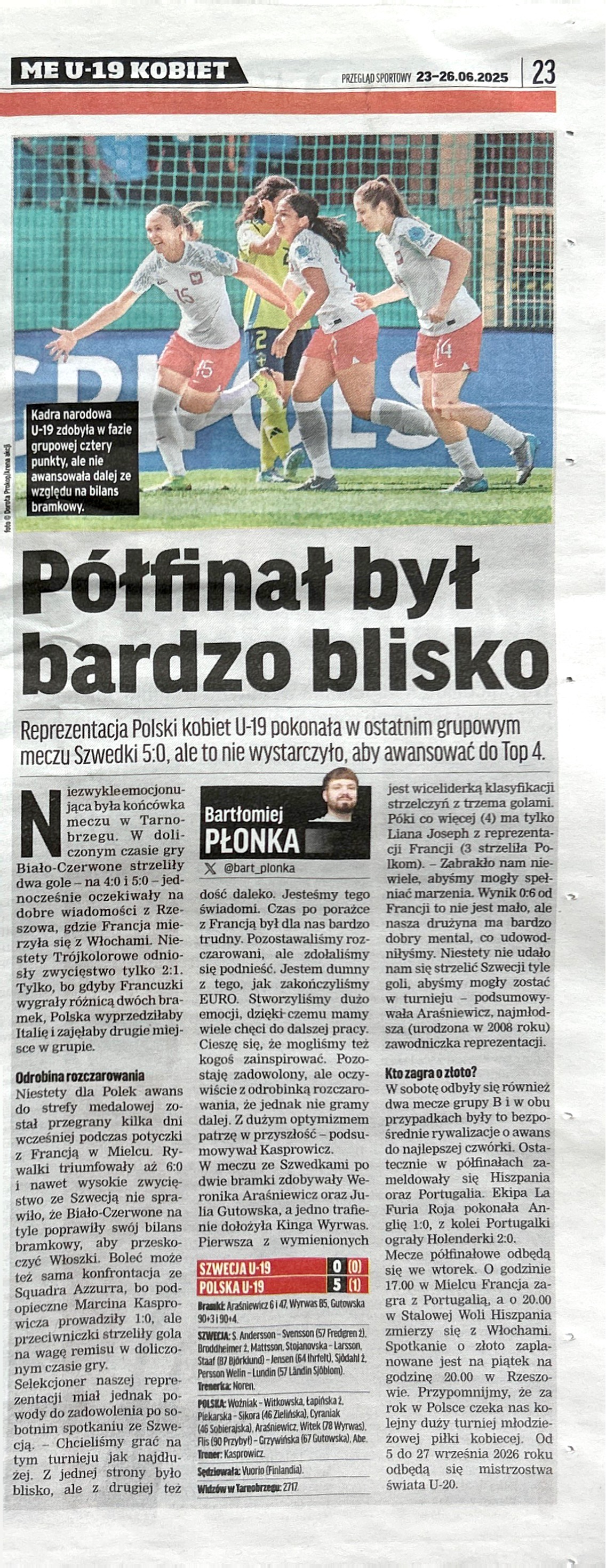 Przegląd Sportowy po meczu U19 kobiet Szwecja - Polska 0:5 (21.06.2025)