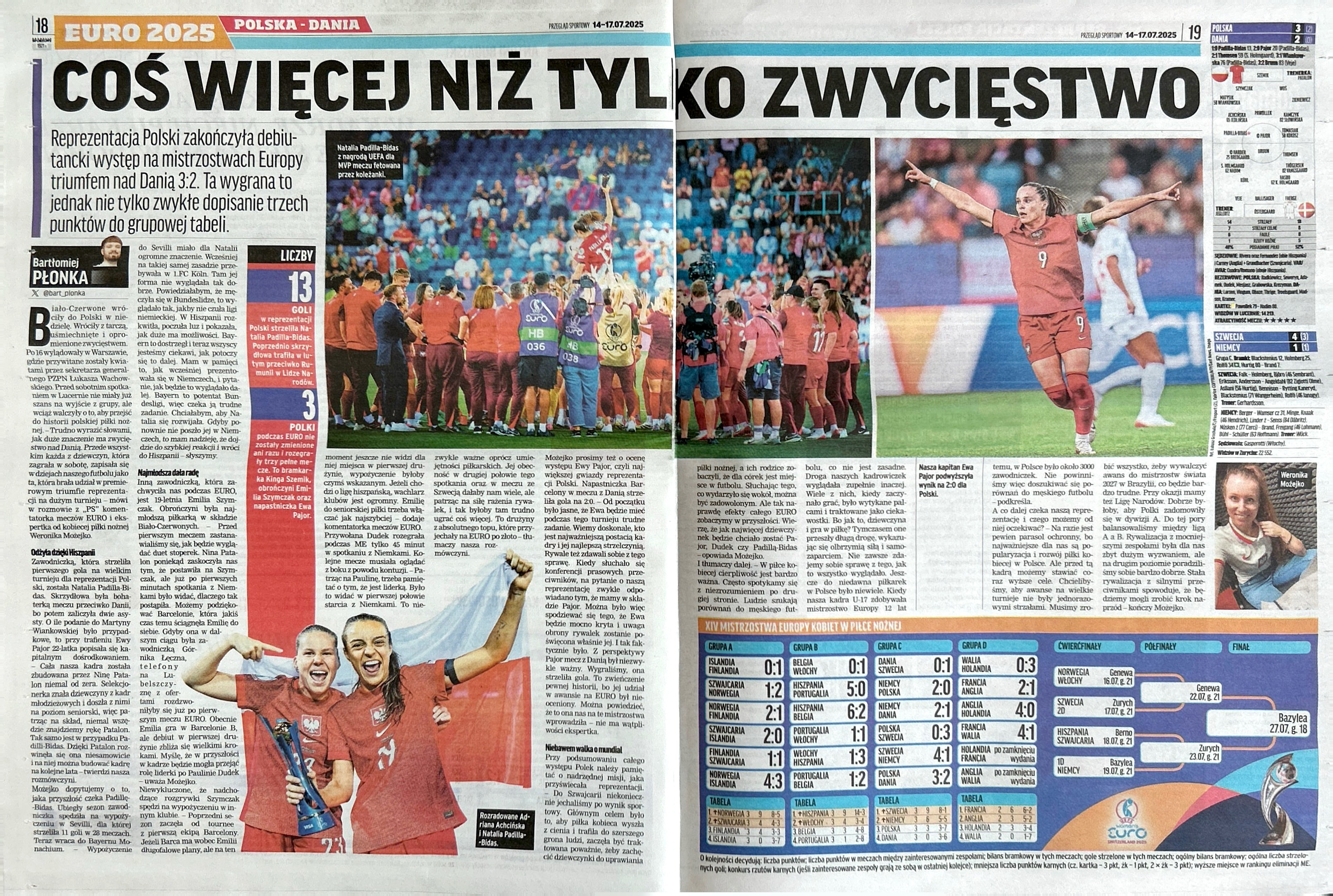 Przegląd Sportowy po meczu kobiet Polska - Dania 3:2 (12.07.2025)