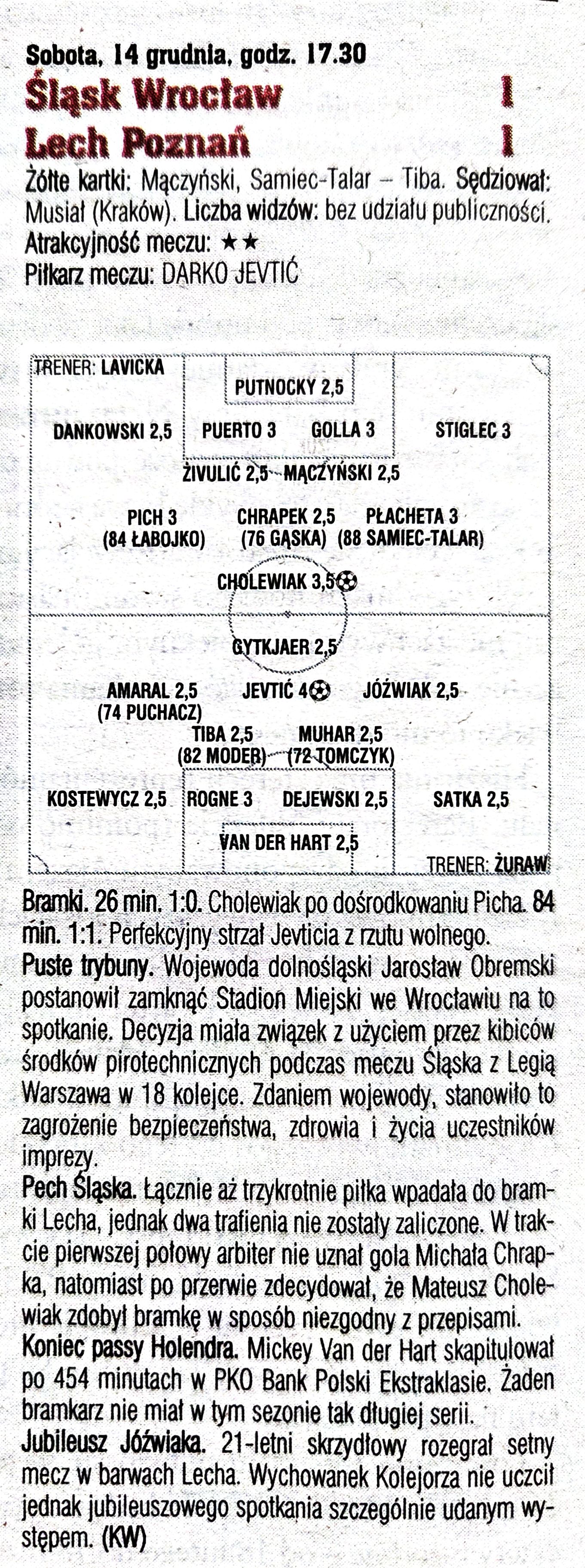 Śląsk Wrocław - Lech Poznań 1:1, 14.12.2019 Tygodnik Piłka Nożna
