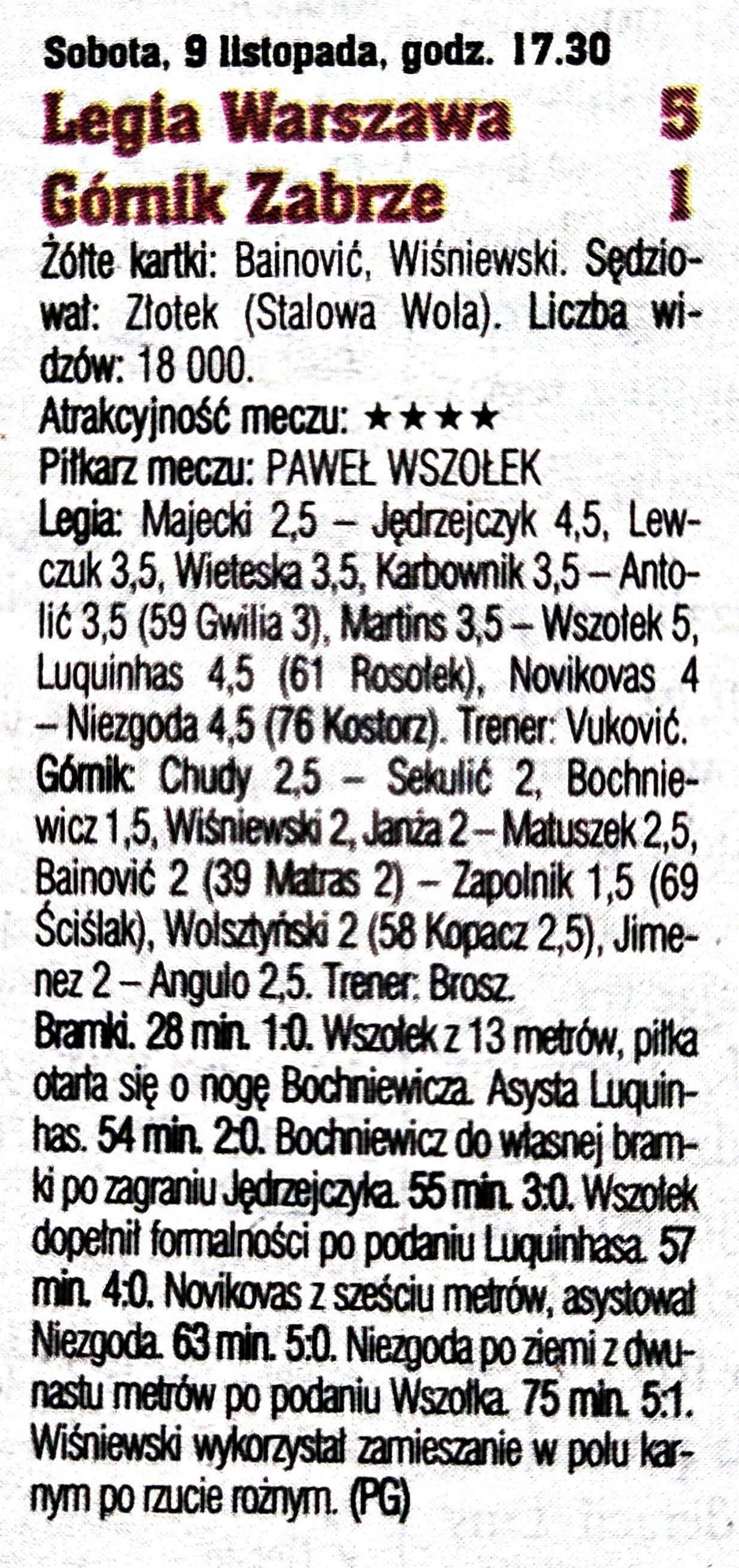 Legia Warszawa - Górnik Zabrze 5:1, 09.11.2019 Tygodnik Piłka Nożna